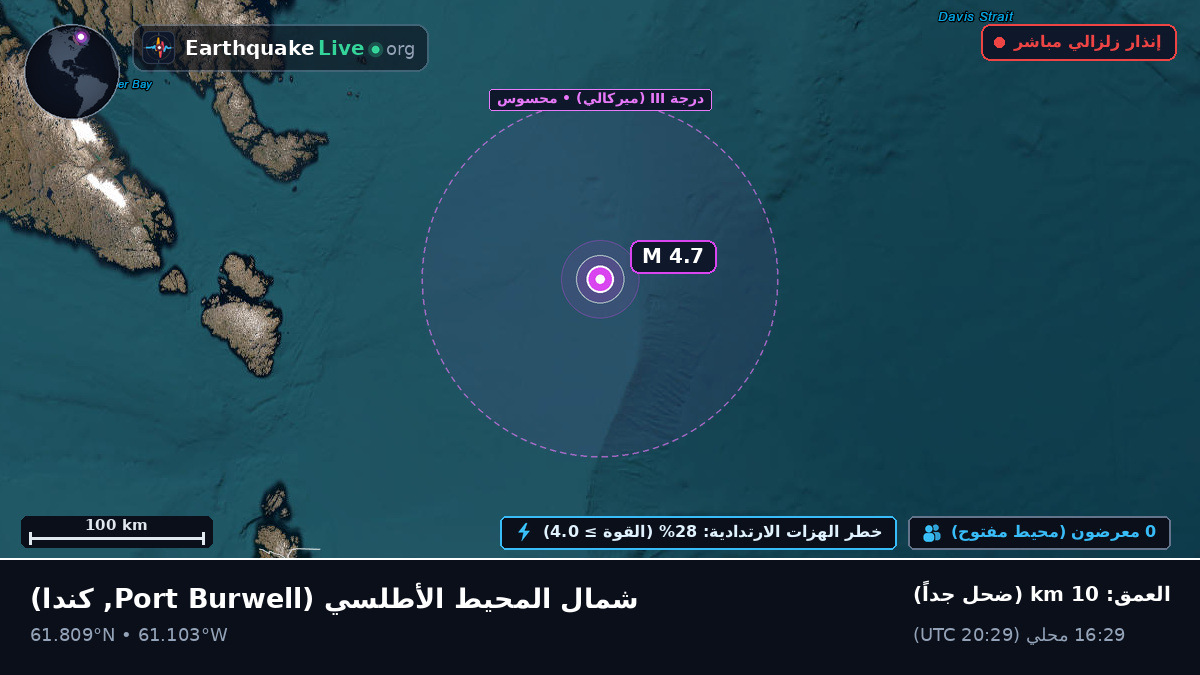 شمال المحيط الأطلسي (كندا)