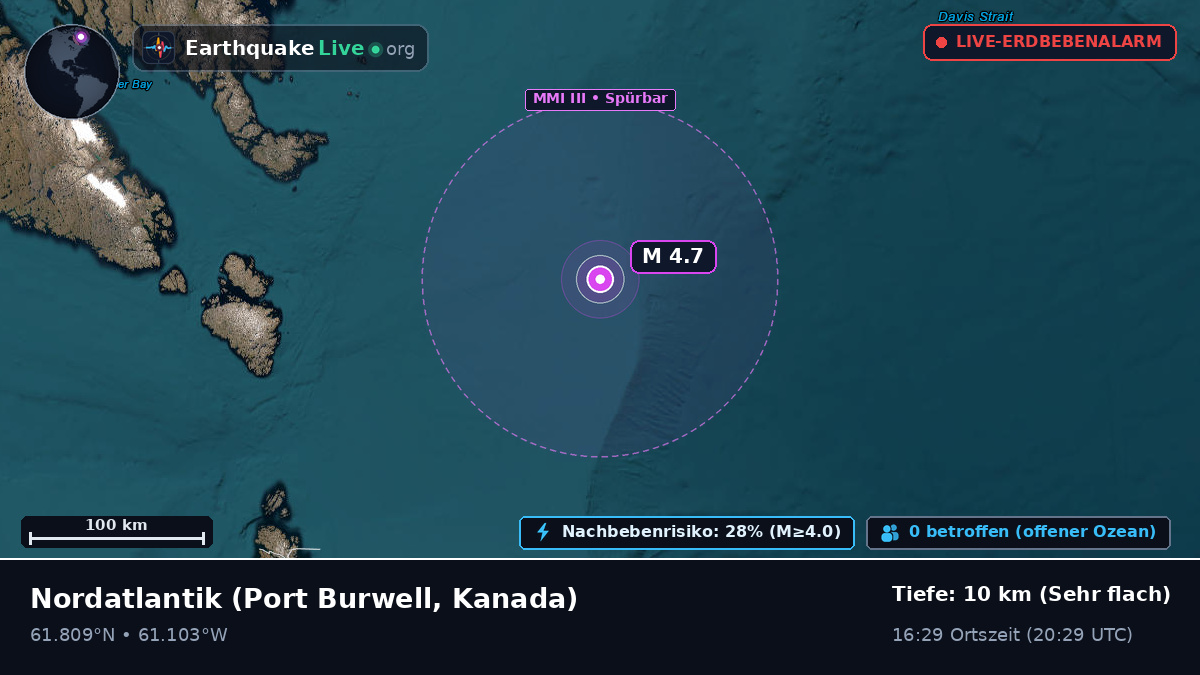 Nordatlantik (Kanada)