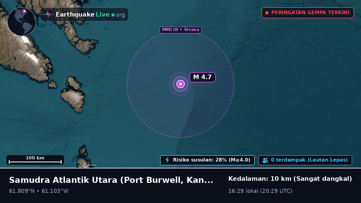 Samudra Atlantik Utara (Kanada)