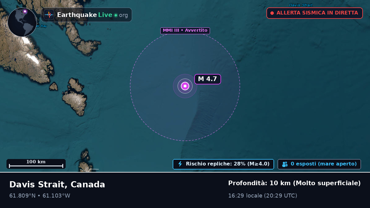Oceano Atlantico settentrionale (Canada)