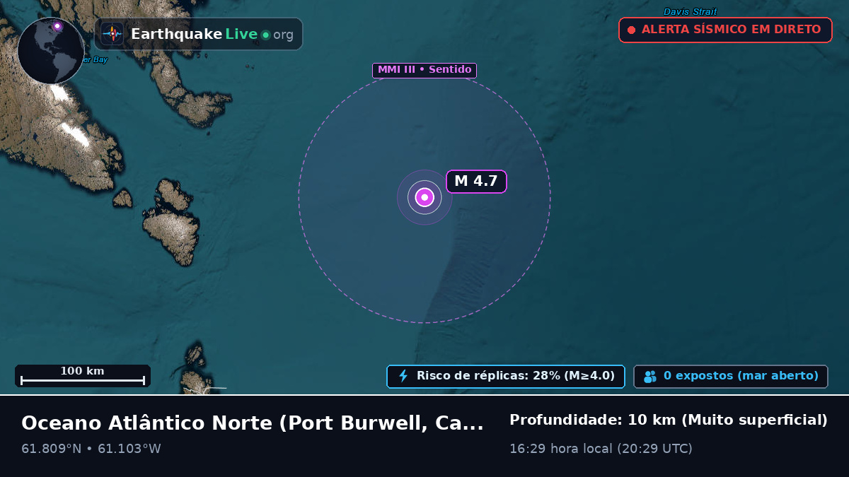 Oceano Atlântico Norte (Canadá)