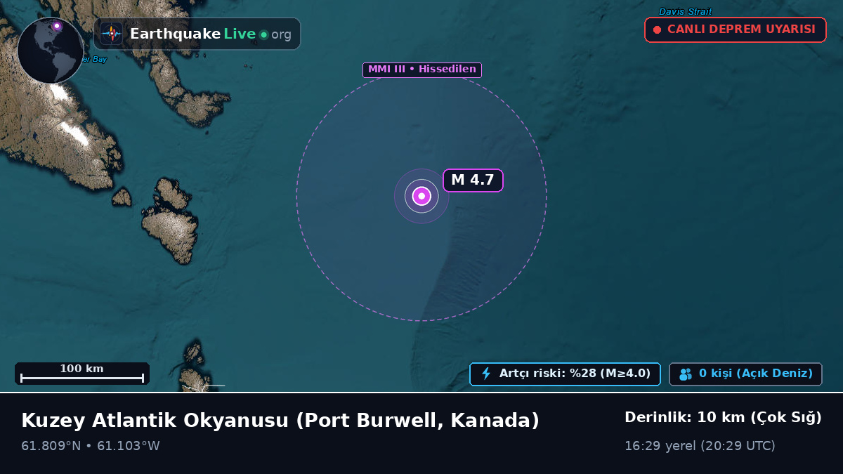 Kuzey Atlantik Okyanusu (Kanada)