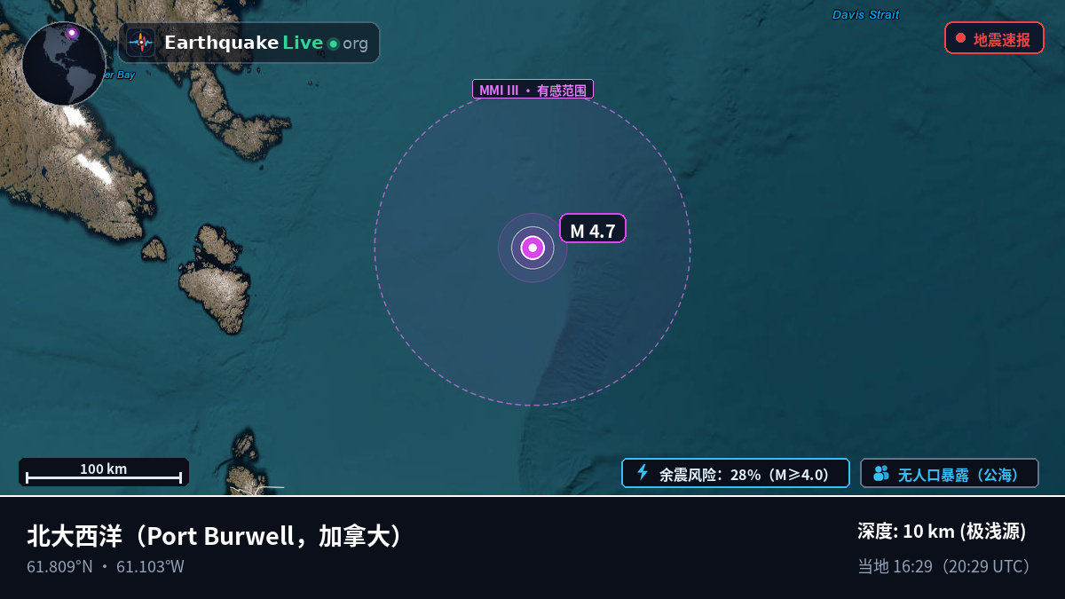 北大西洋 (加拿大)
