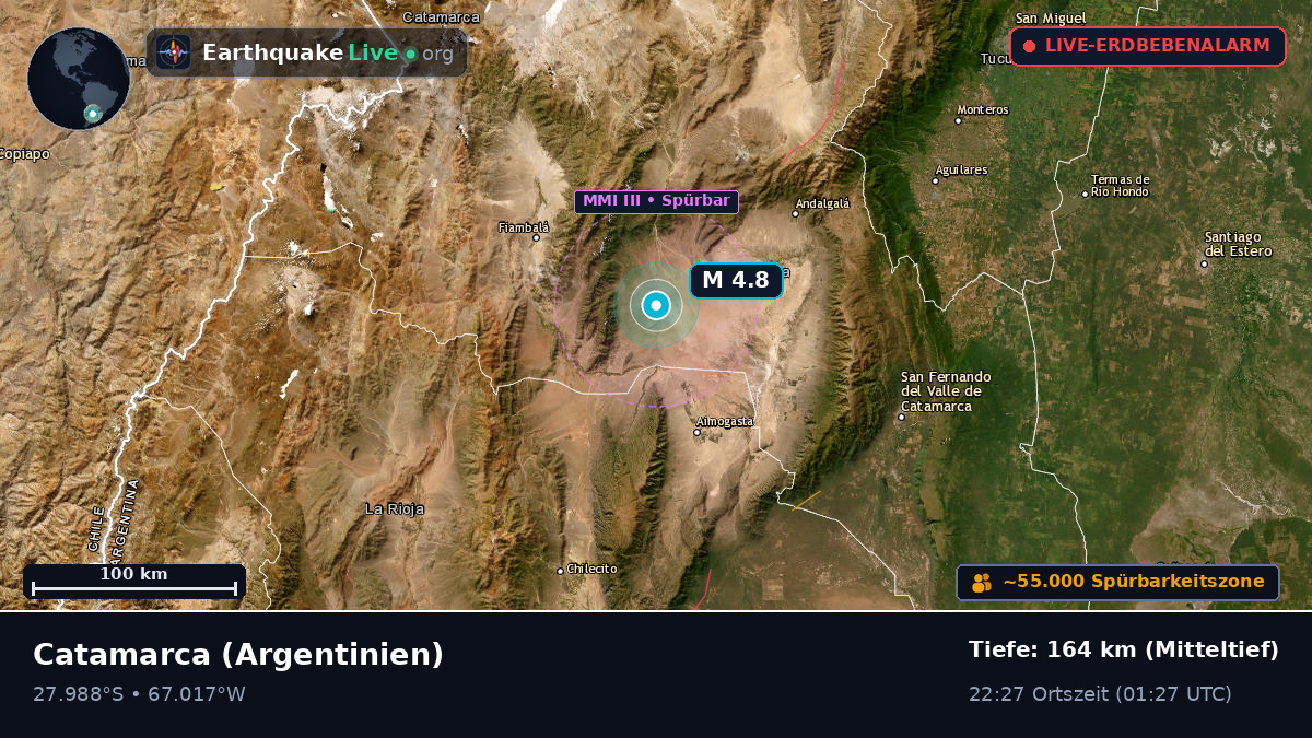 Catamarca, Argentinien