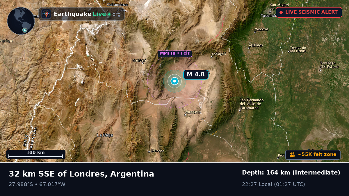 Catamarca, Argentina
