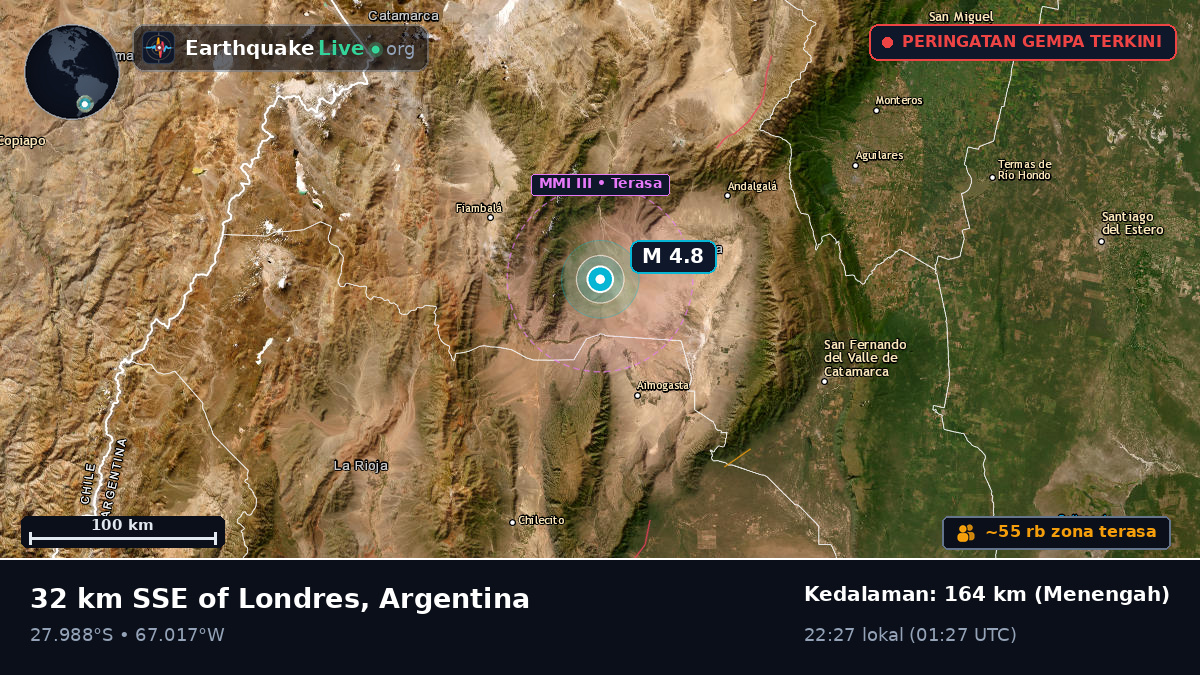 Catamarca, Argentina