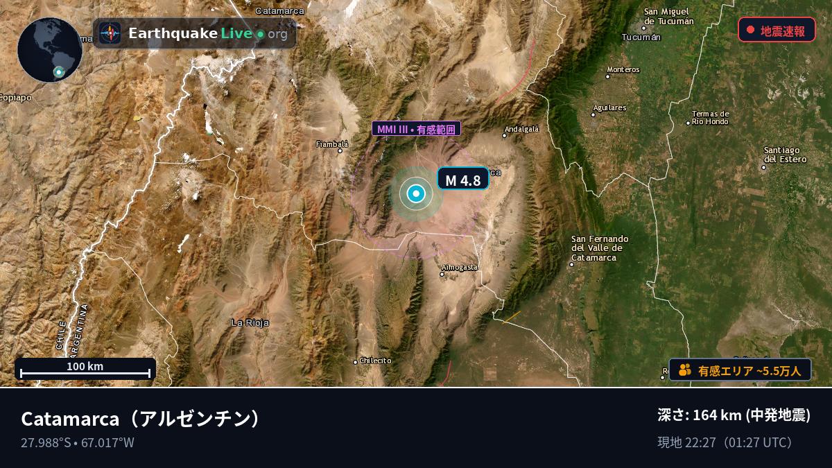 Catamarca, アルゼンチン