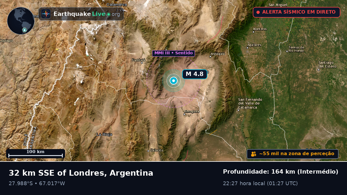 Catamarca, Argentina