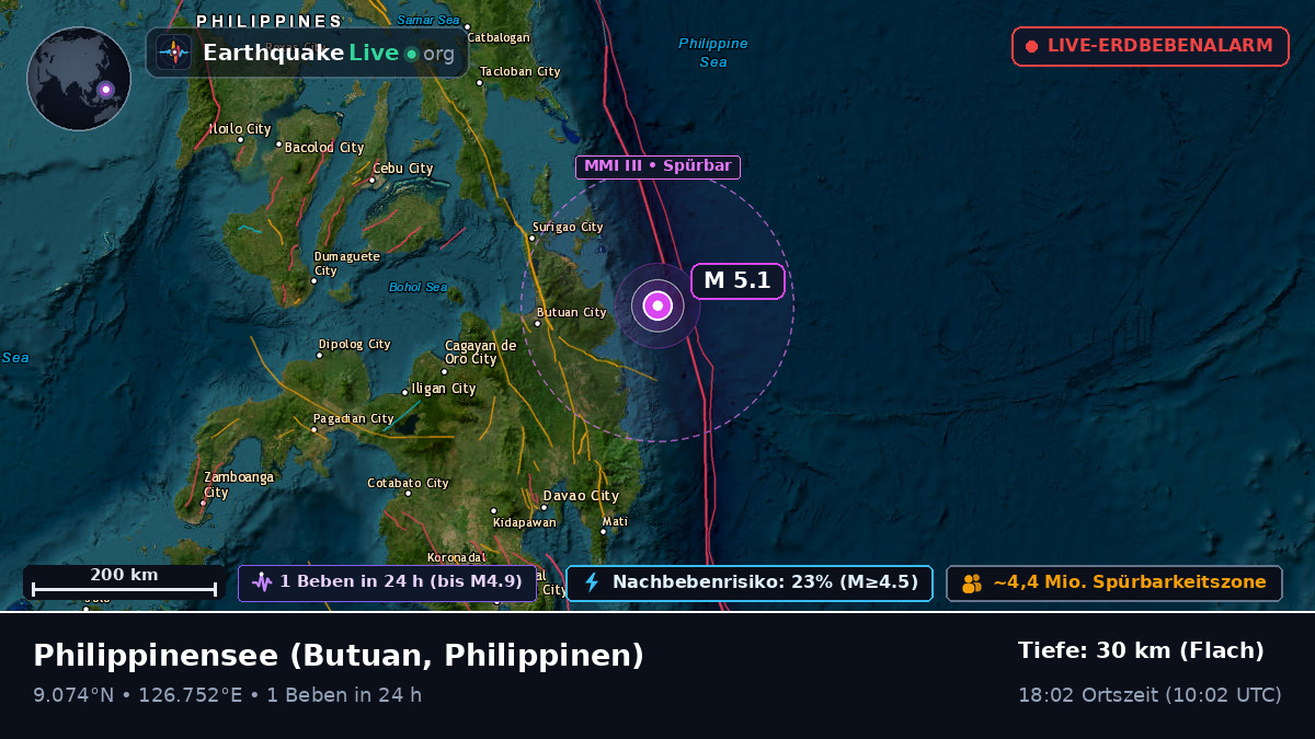 Philippinensee (Philippinen)