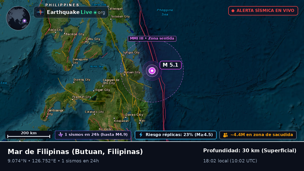 Mar de Filipinas (Filipinas)