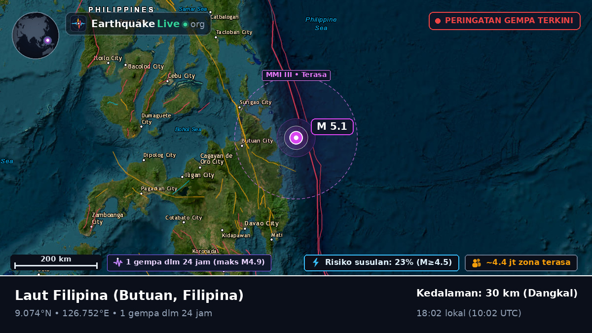 Laut Filipina (Filipina)