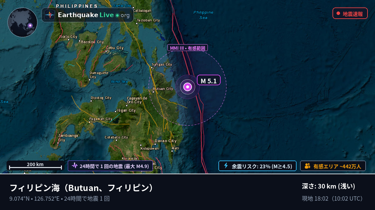フィリピン海 (フィリピン)