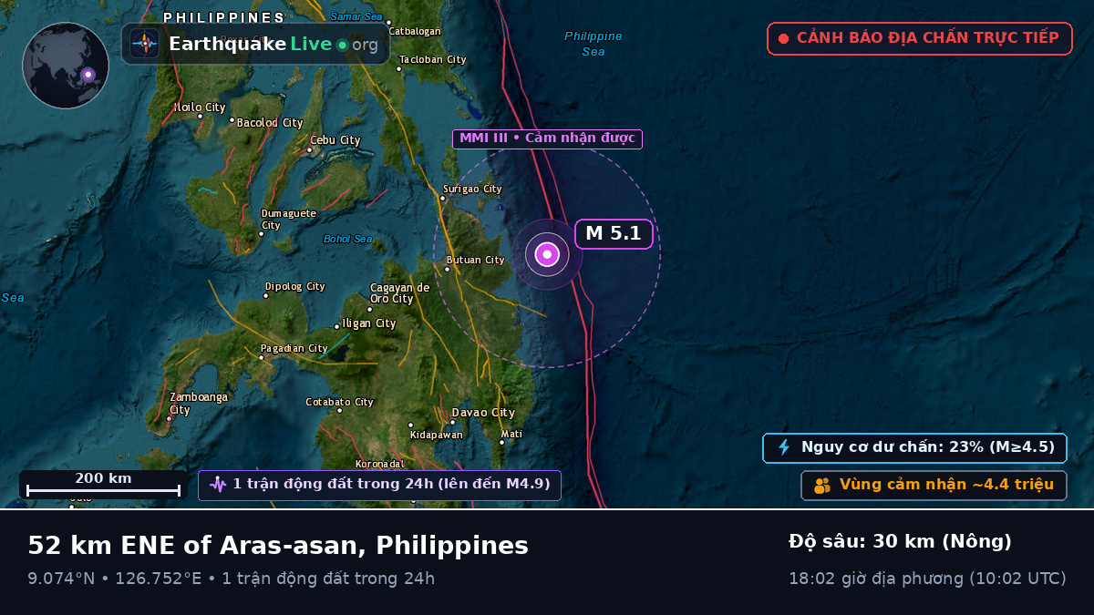 Biển Philippines (Philippines)