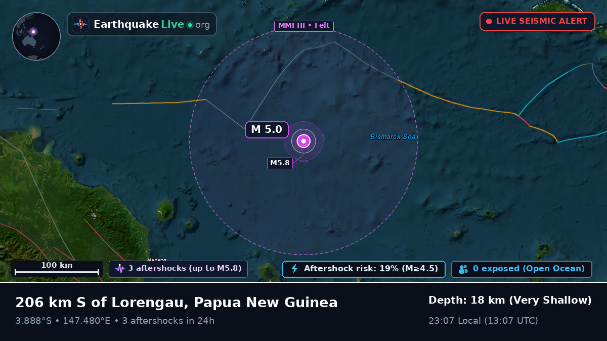 Off the coast of Lorengau, Papua New Guinea