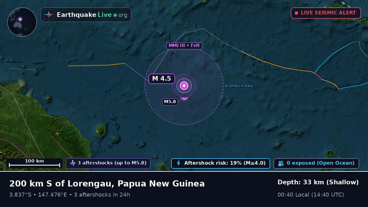 Off the coast of Lorengau, Papua New Guinea