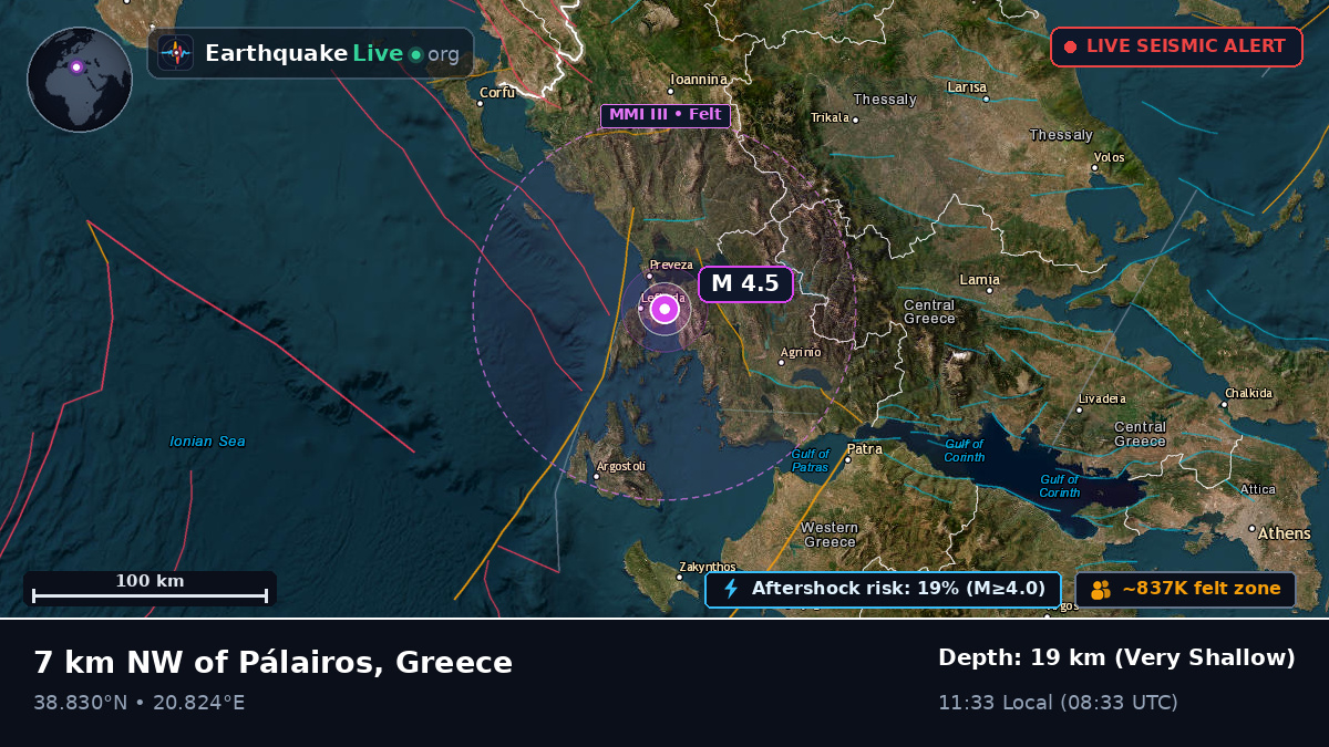 Ipeiros, Greece