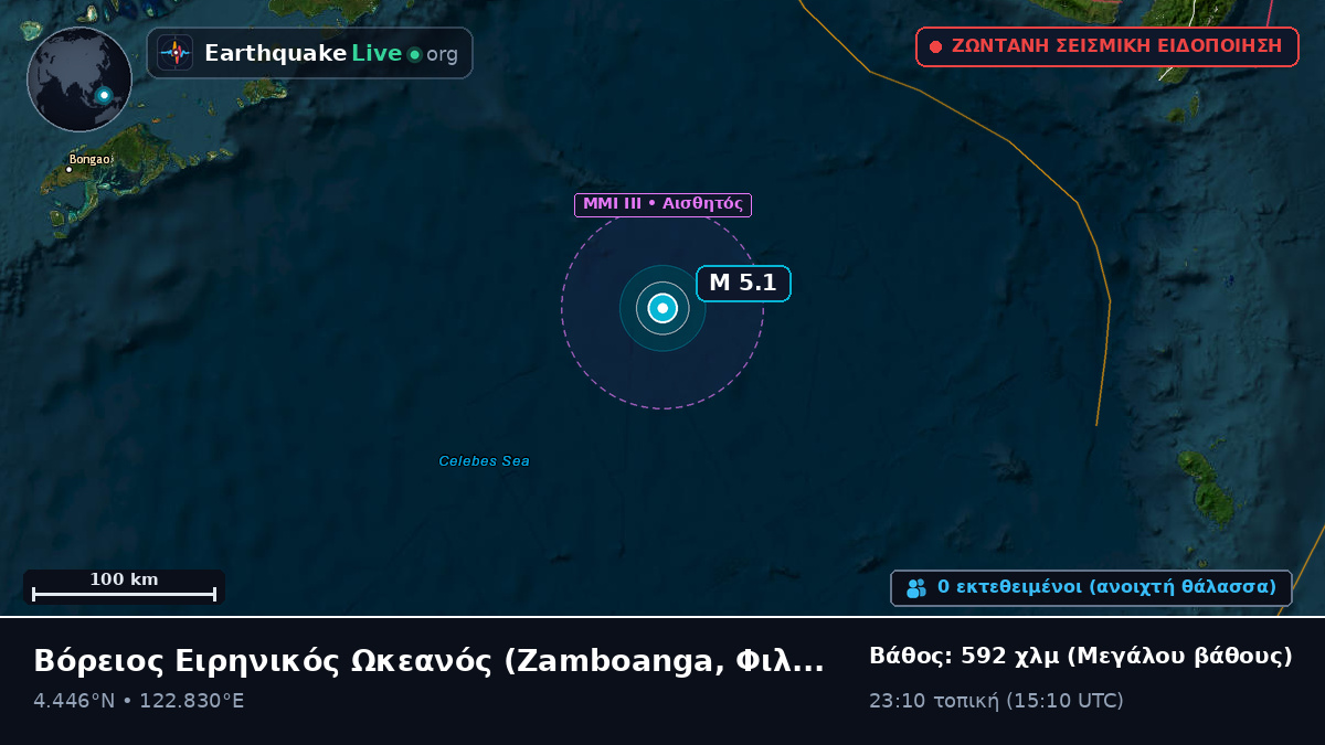Βόρειος Ειρηνικός Ωκεανός (Φιλιππίνες)