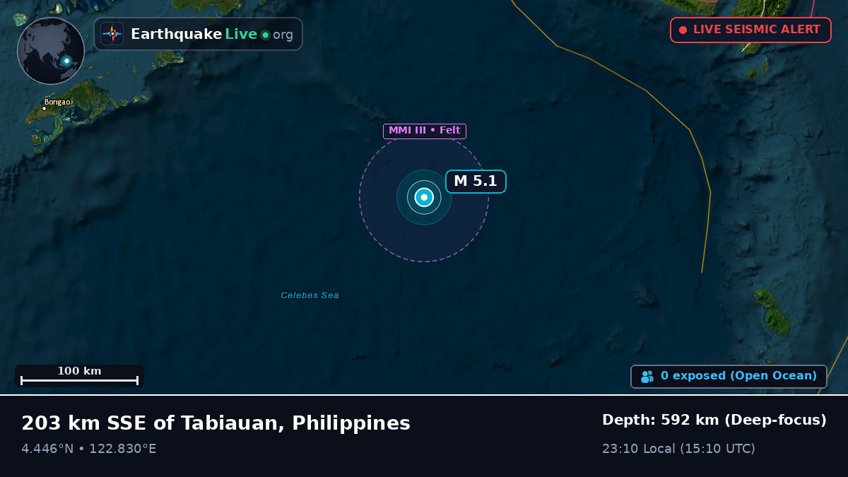 North Pacific Ocean (Philippines)