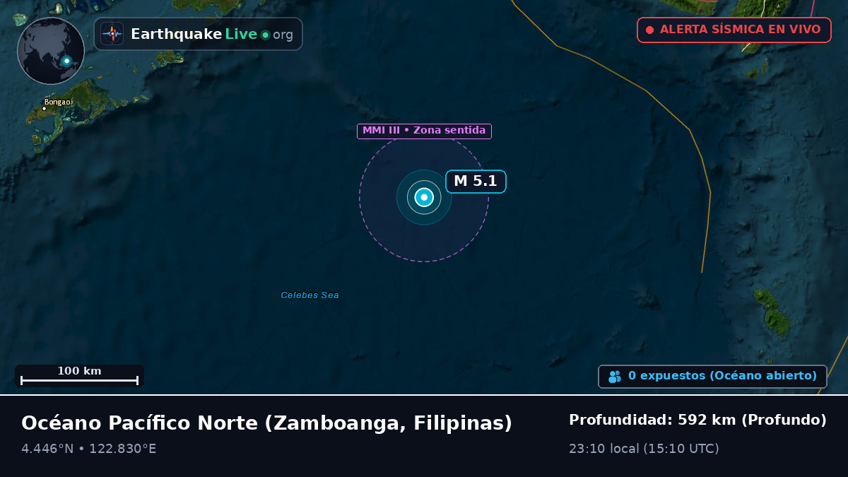 Océano Pacífico Norte (Filipinas)