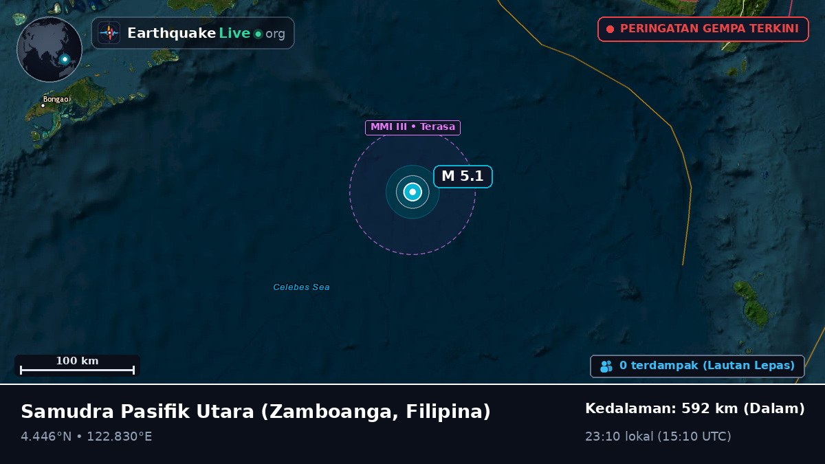 Samudra Pasifik Utara (Filipina)