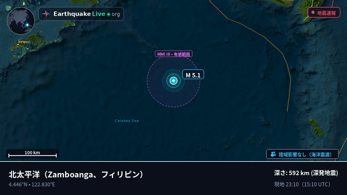 北太平洋 (フィリピン)