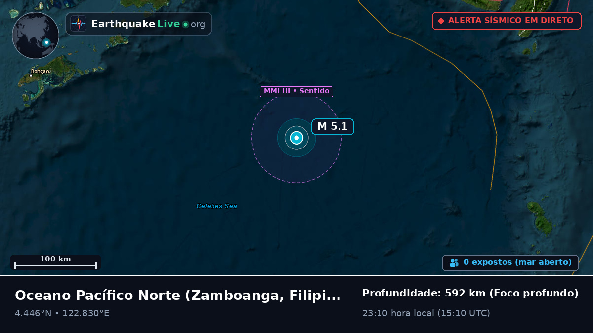 Oceano Pacífico Norte (Filipinas)