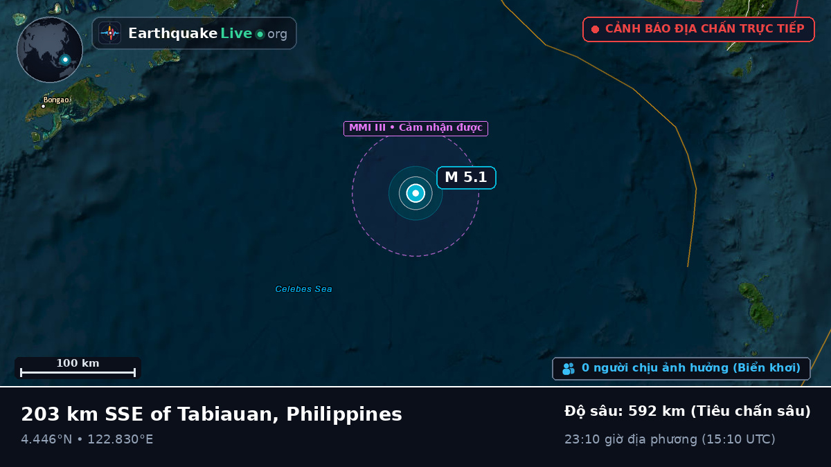 Bắc Thái Bình Dương (Philippines)