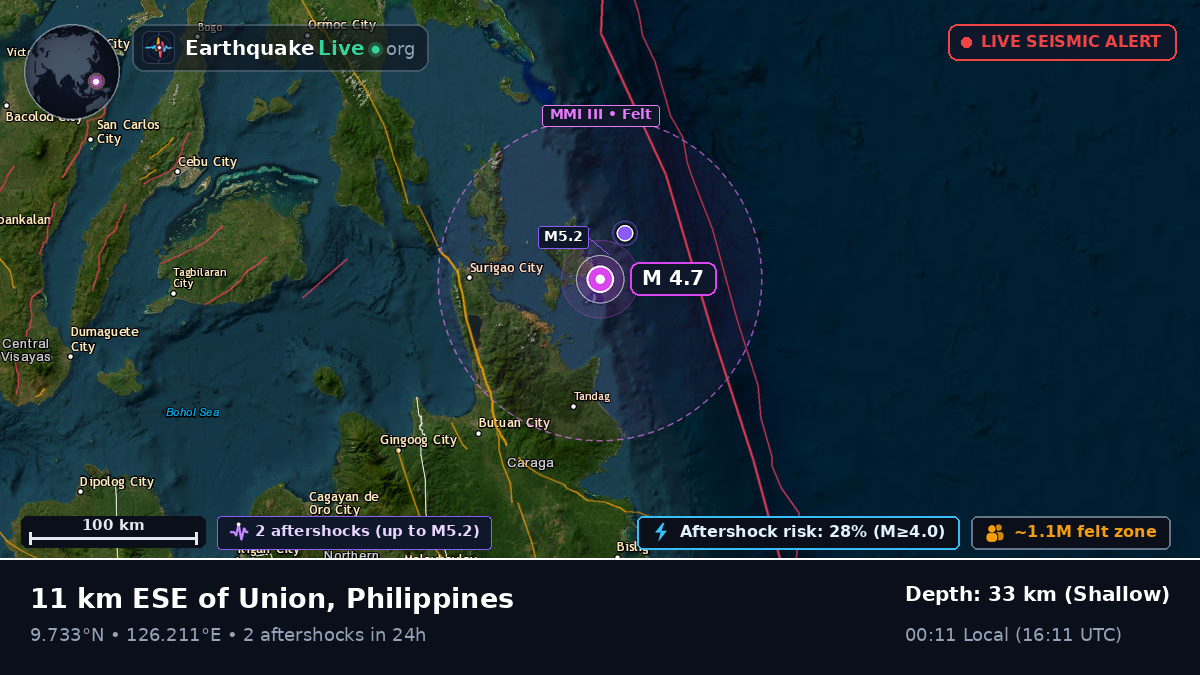 Philippine Sea (Philippines)