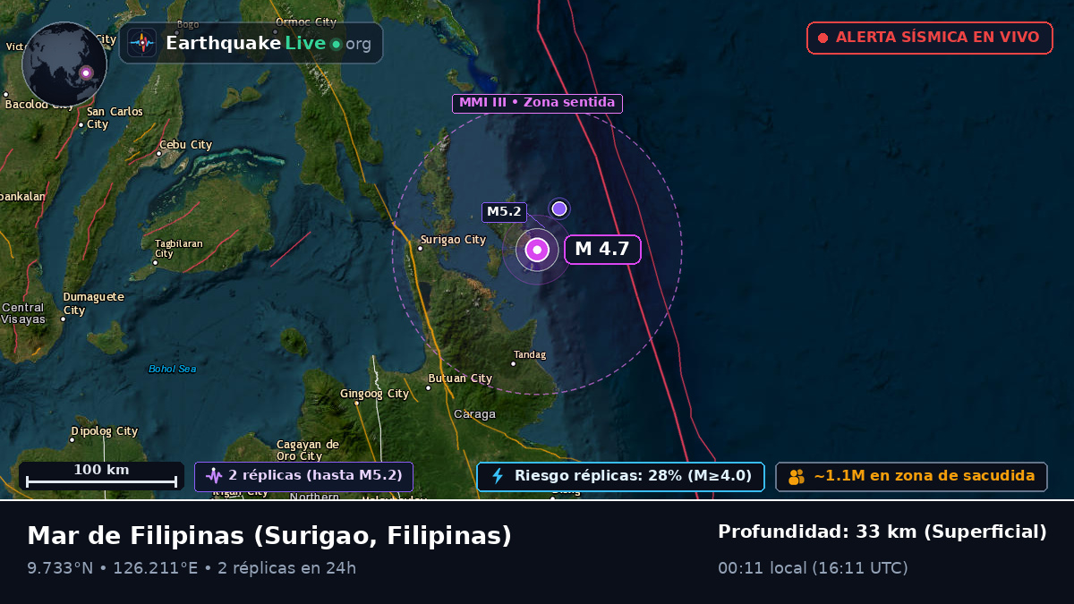 Mar de Filipinas (Filipinas)