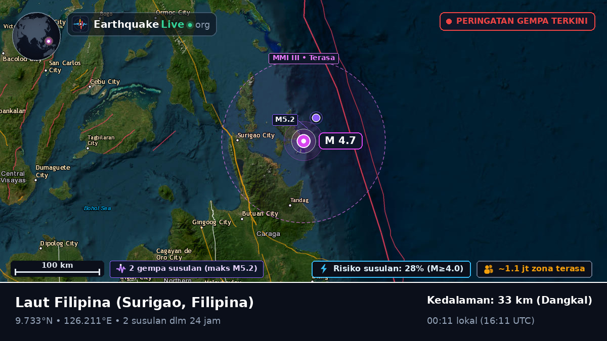 Laut Filipina (Filipina)
