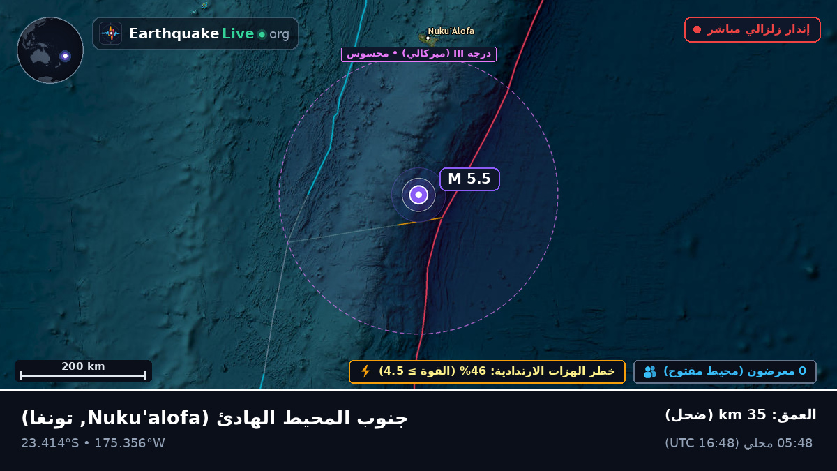 جنوب المحيط الهادئ (تونغا)