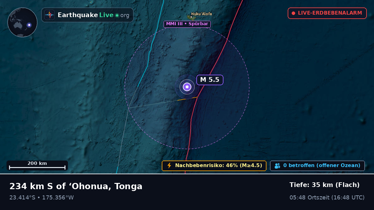 Südpazifik (Tonga)