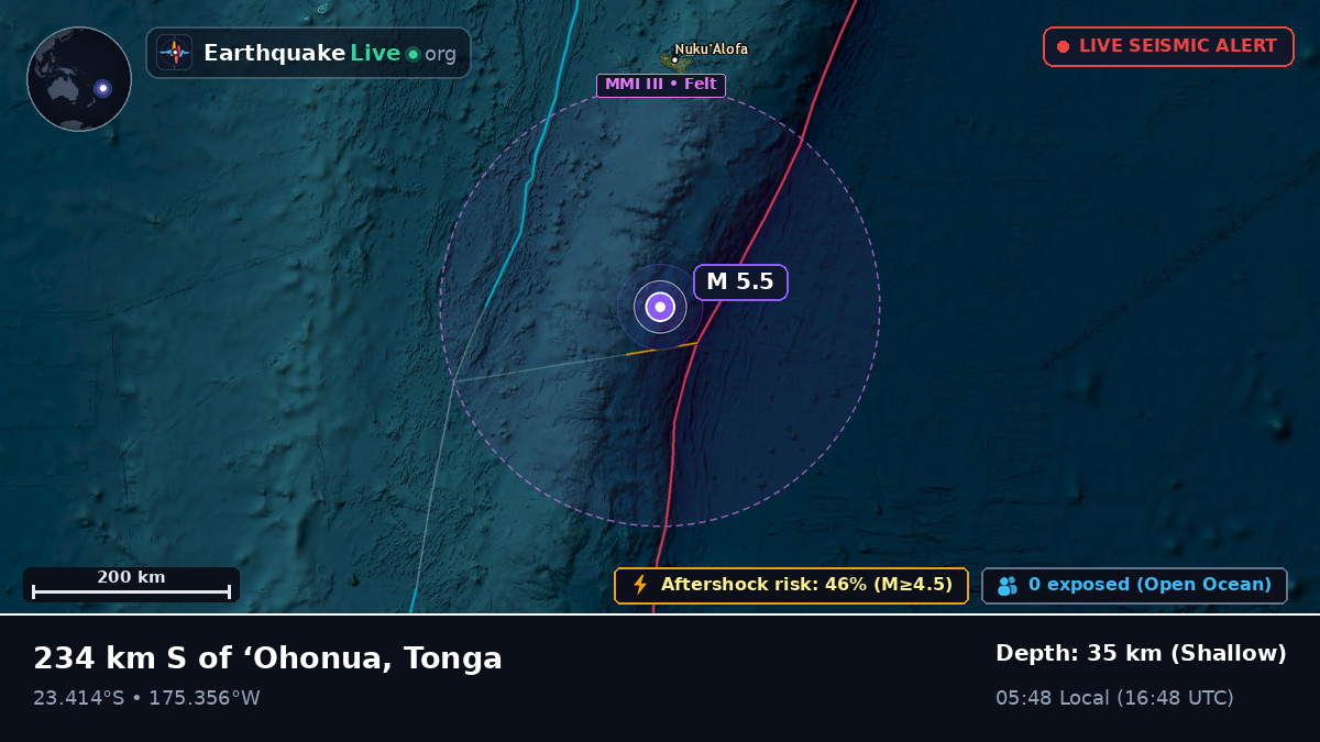 South Pacific Ocean (Tonga)