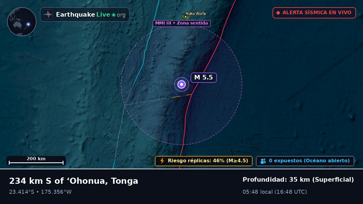 Océano Pacífico Sur (Tonga)