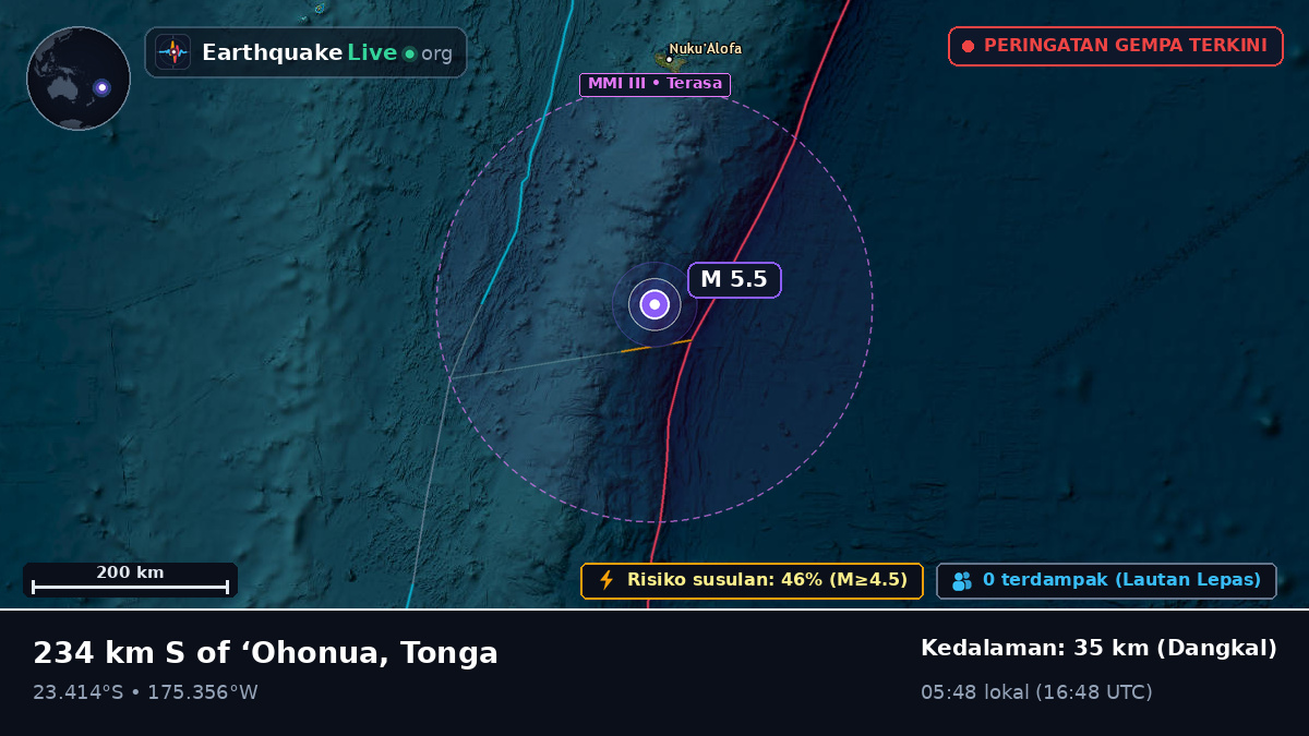 Samudra Pasifik Selatan (Tonga)