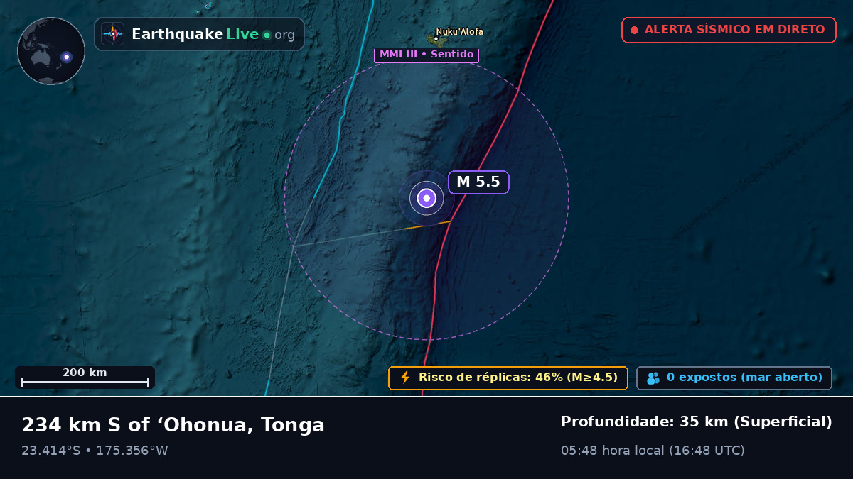 Oceano Pacífico Sul (Tonga)