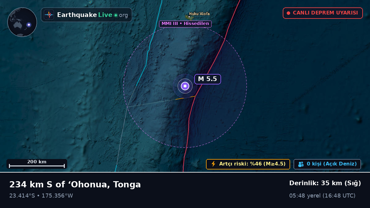 Güney Pasifik Okyanusu (Tonga)