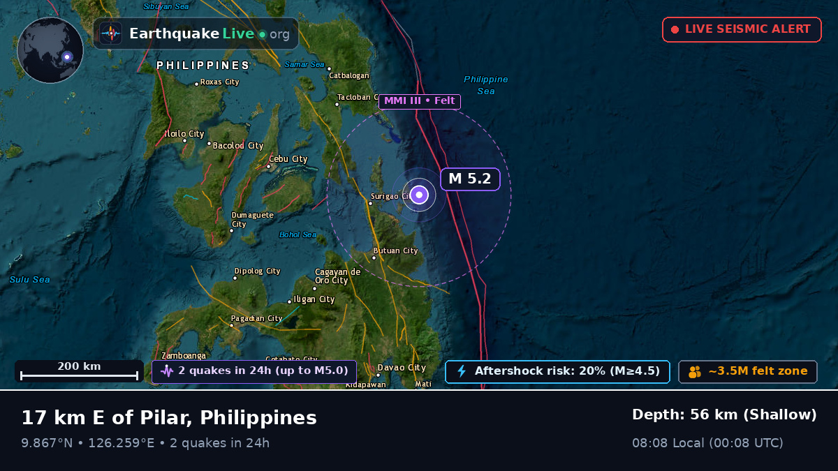 Philippine Sea (Philippines)