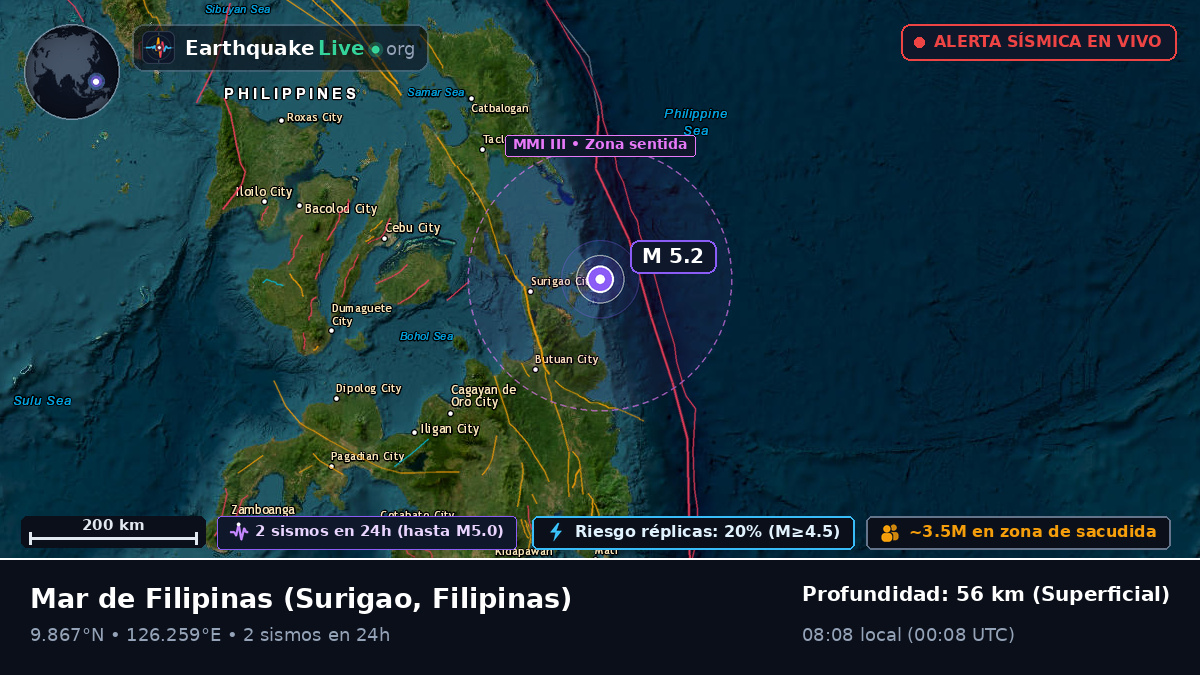 Mar de Filipinas (Filipinas)