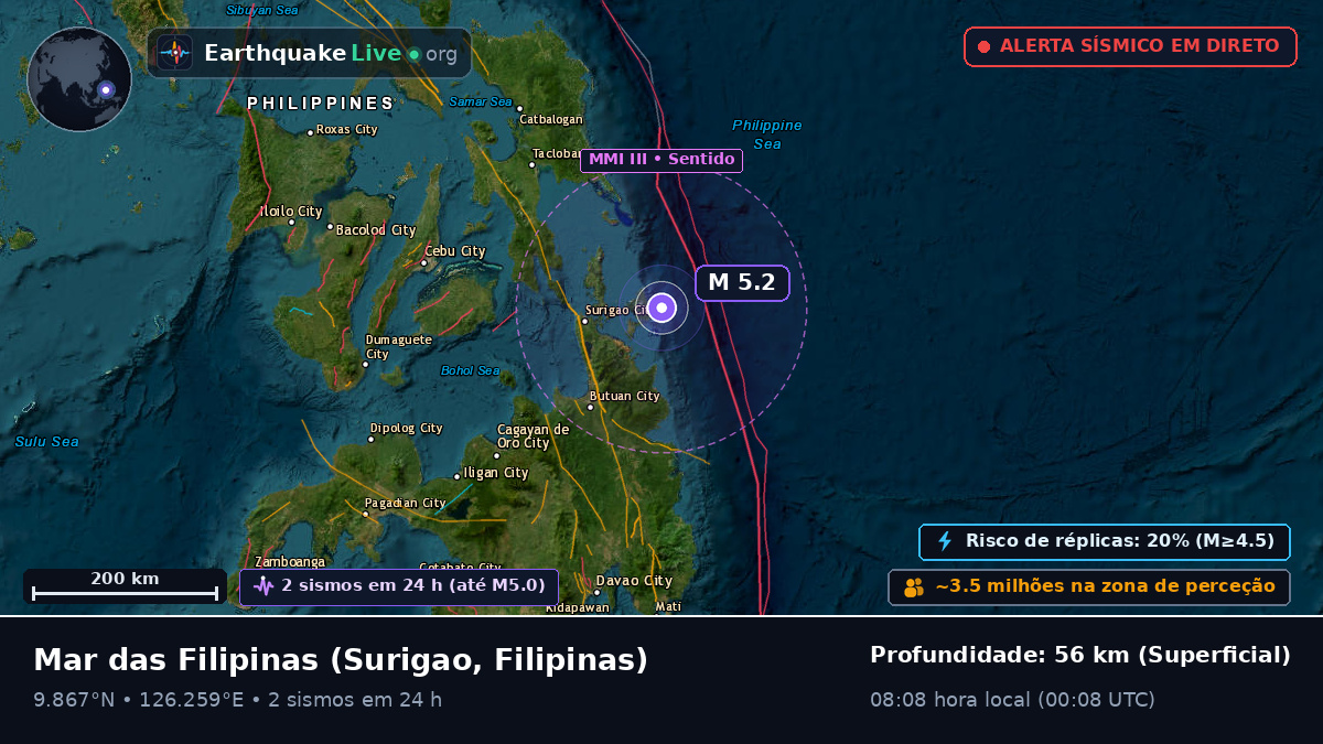 Mar das Filipinas (Filipinas)