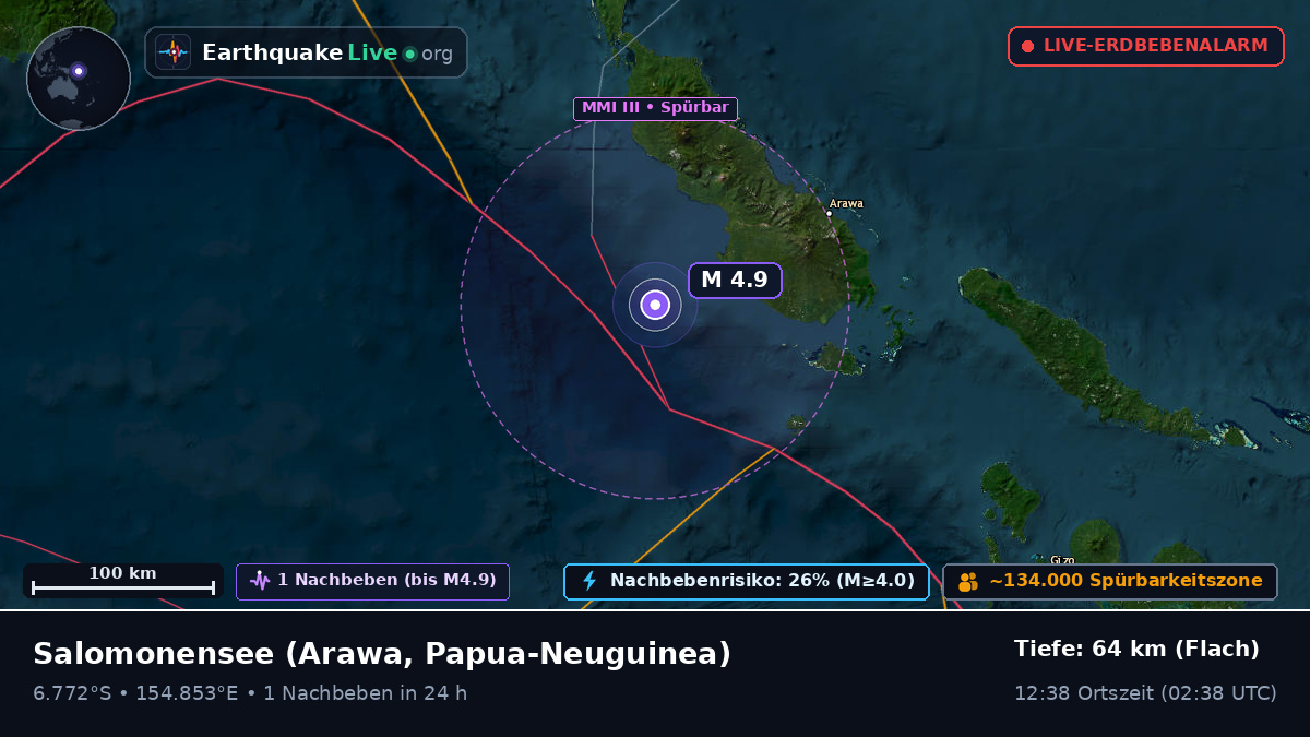 Salomonensee (Papua-Neuguinea)