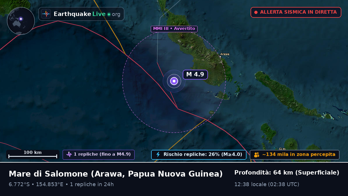 Mare di Salomone (Papua Nuova Guinea)