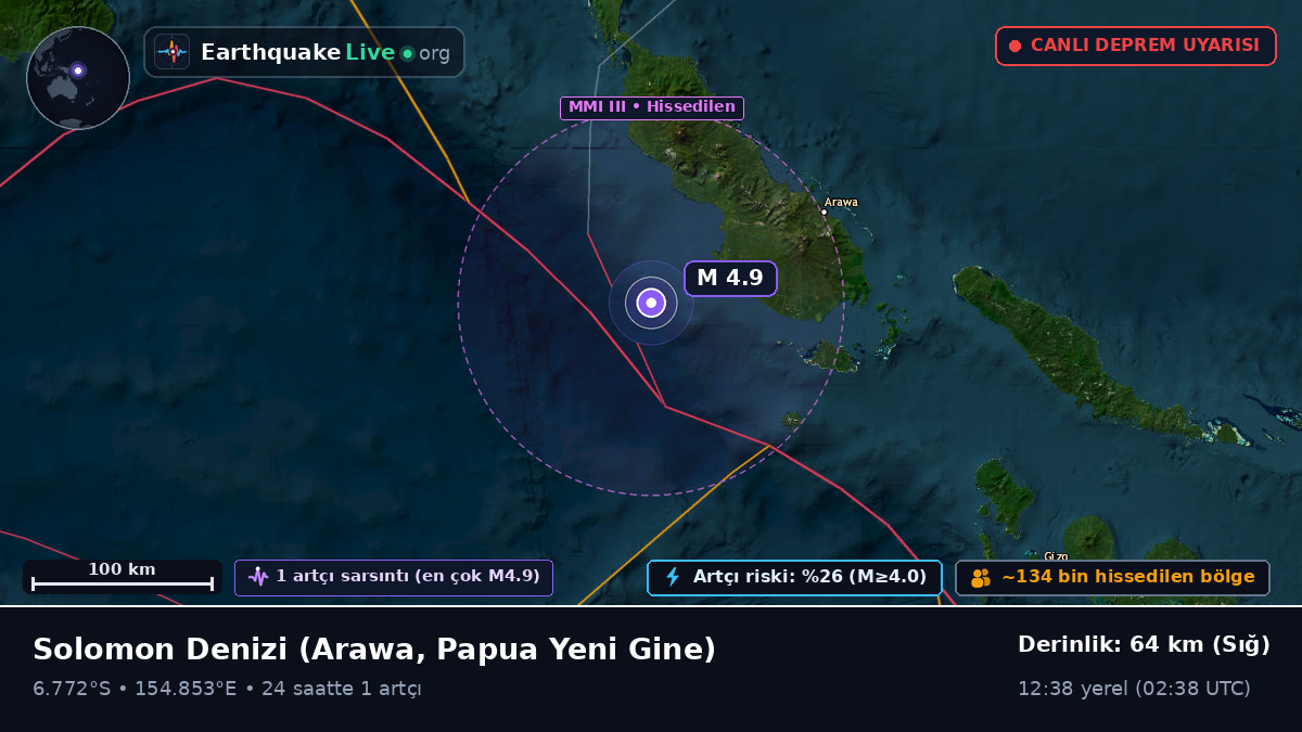 Solomon Denizi (Papua Yeni Gine)