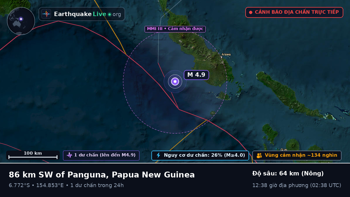 Biển Solomon (Papua New Guinea)