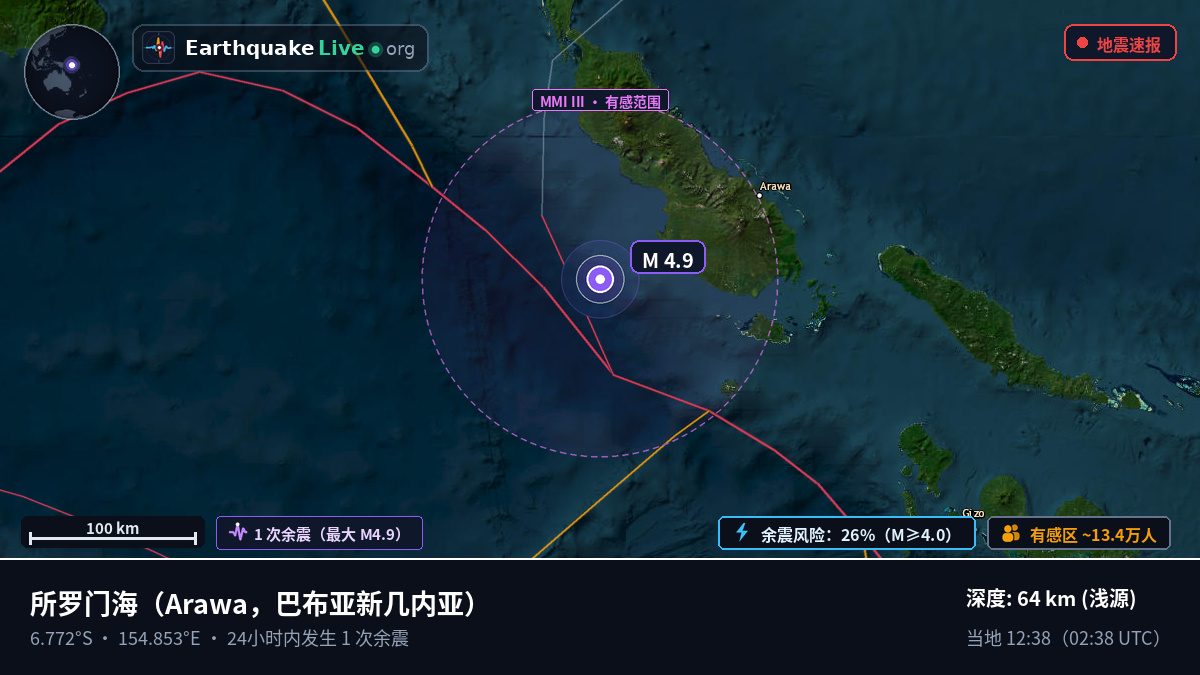 所罗门海 (巴布亚新几内亚)