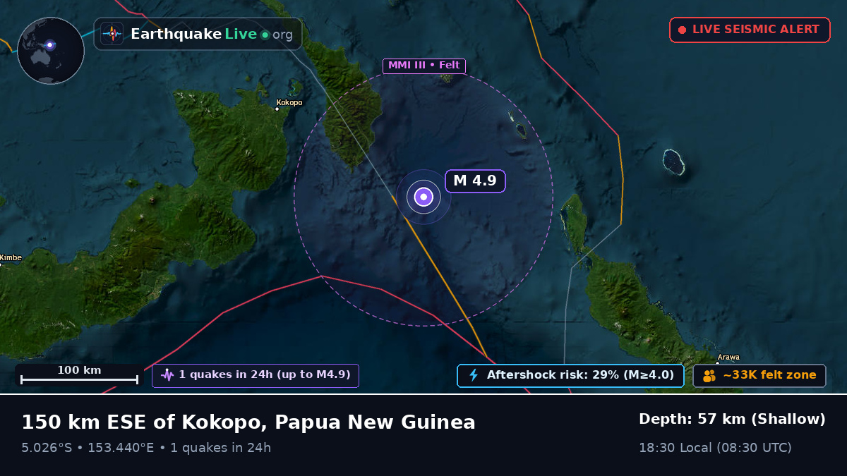 Solomon Sea (Papua New Guinea)
