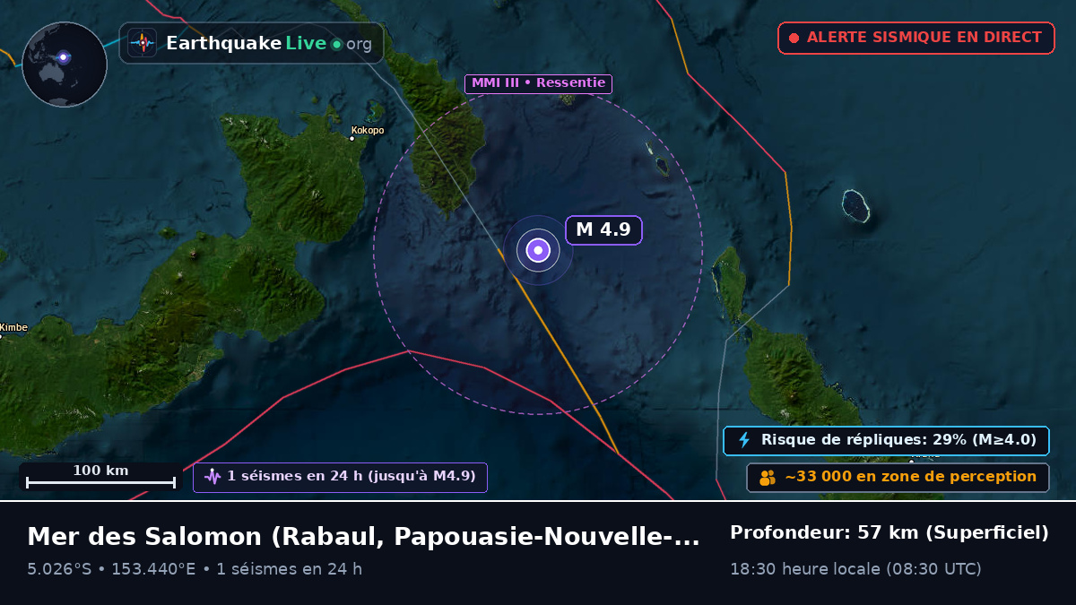 Mer des Salomon (Papouasie-Nouvelle-Guinée)