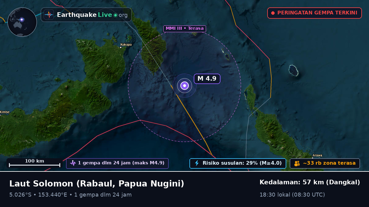Laut Solomon (Papua Nugini)