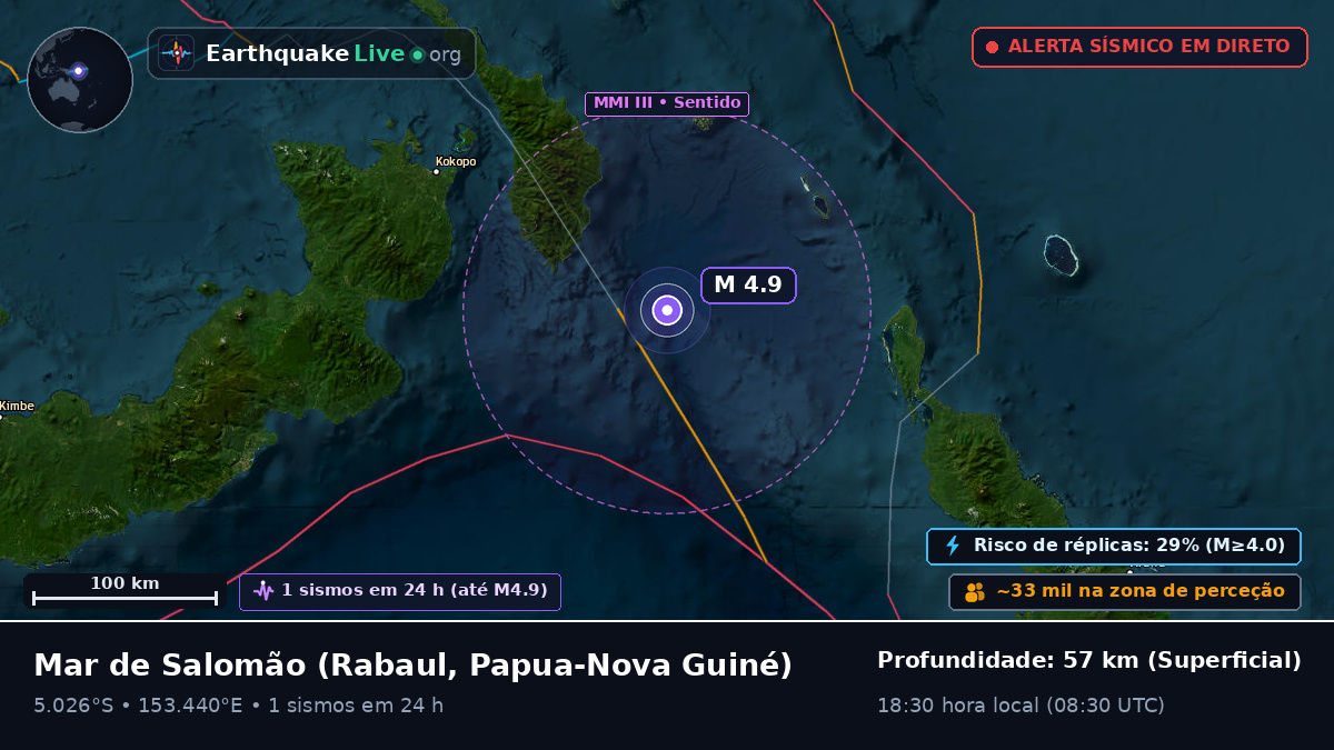 Mar de Salomão (Papua-Nova Guiné)