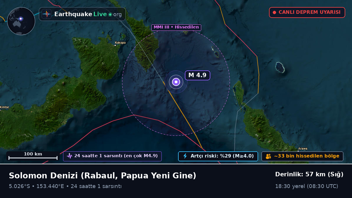 Solomon Denizi (Papua Yeni Gine)